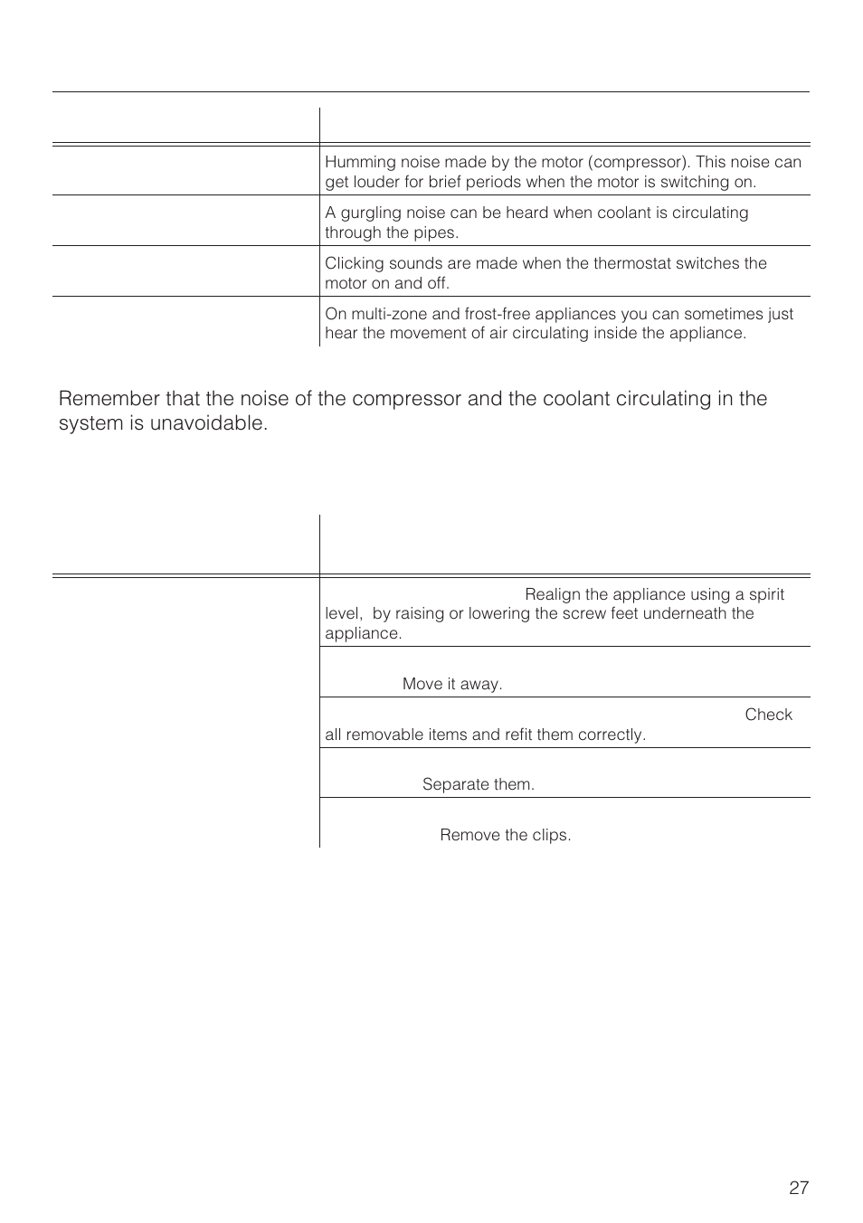 Noises 27, Noises | Miele F 311 i-6 User Manual | Page 27 / 36