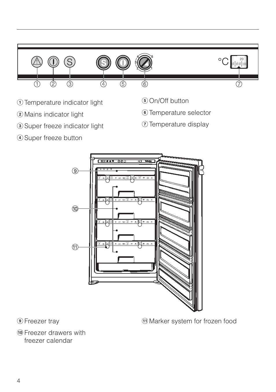 Description of the the appliance 4, Description of the the appliance | Miele F 311 i-6 User Manual | Page 4 / 36