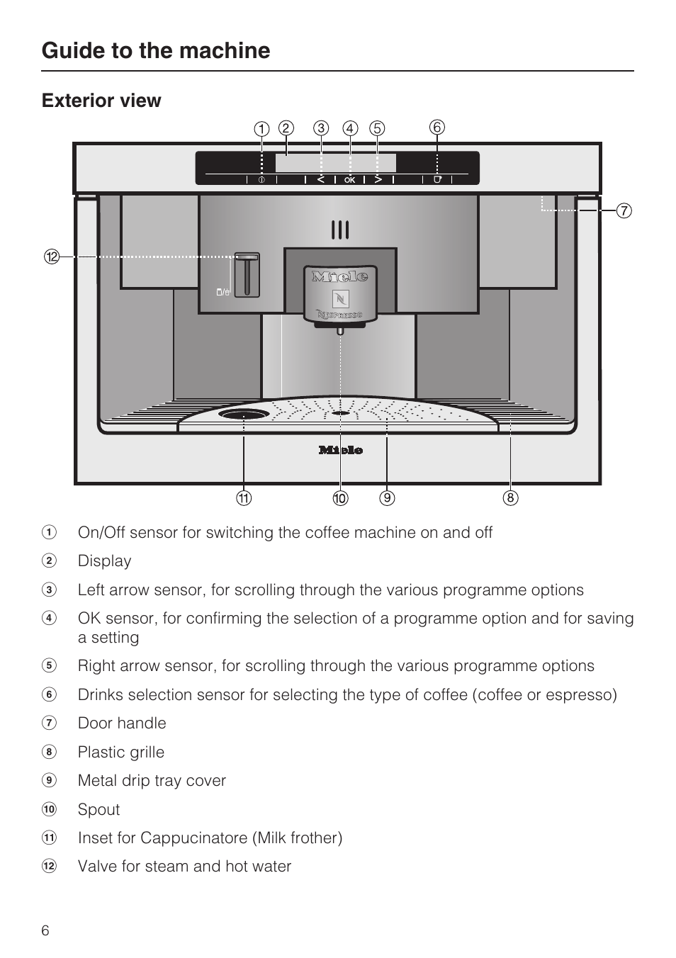 Guide to the machine 6, Guide to the machine, Exterior view | Miele CVA 3650  EN User Manual | Page 6 / 72