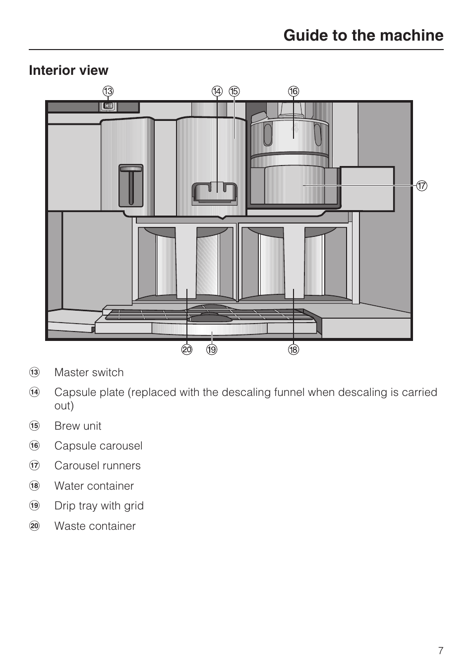 Guide to the machine, Interior view | Miele CVA 3650  EN User Manual | Page 7 / 72