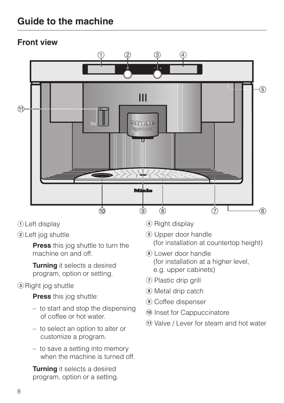 Guide to the machine 8, Guide to the machine, Front view | Miele CVA 2650 User Manual | Page 8 / 68