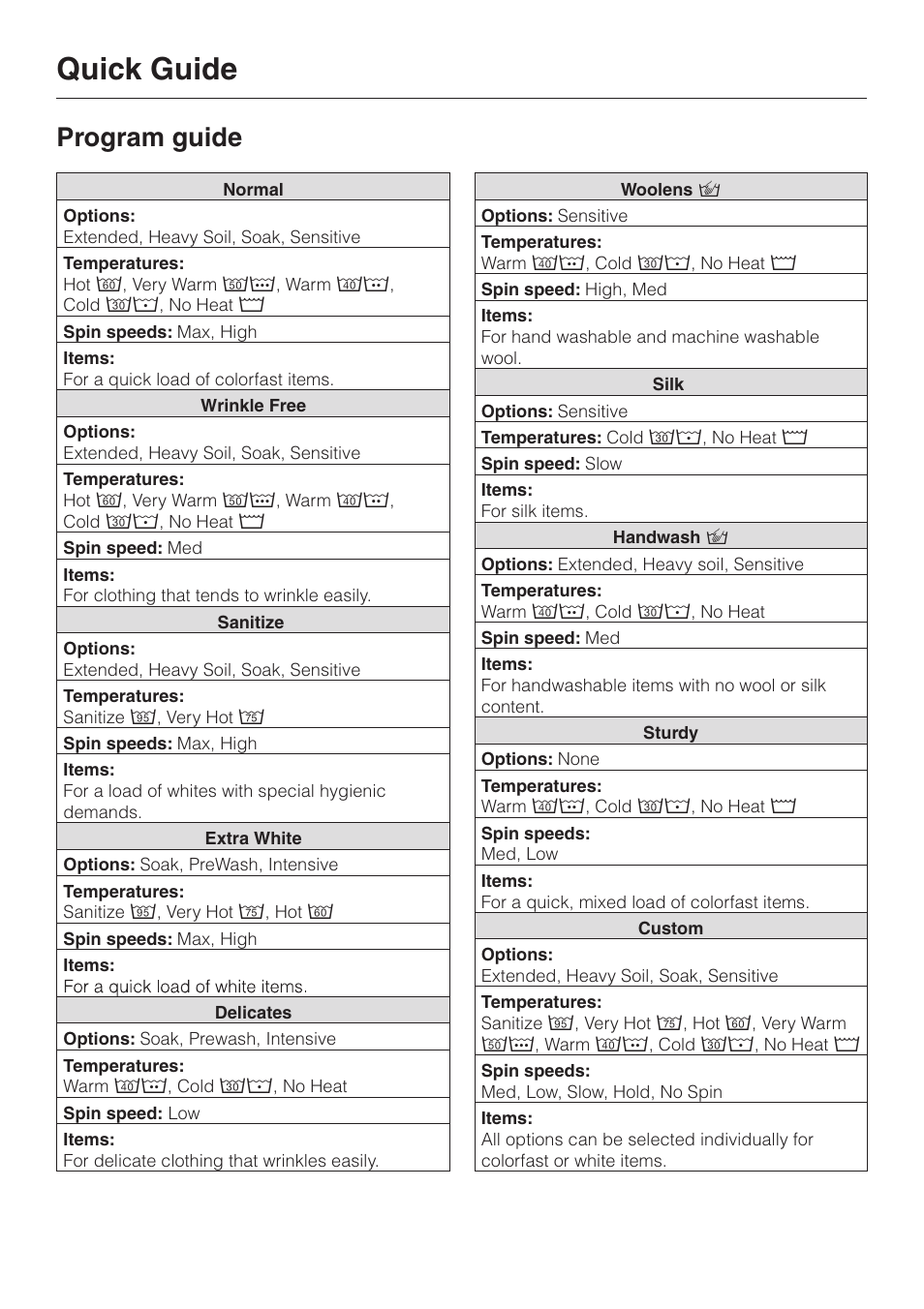 Quick guide, Program guide | Miele W 1113 User Manual | Page 30 / 56