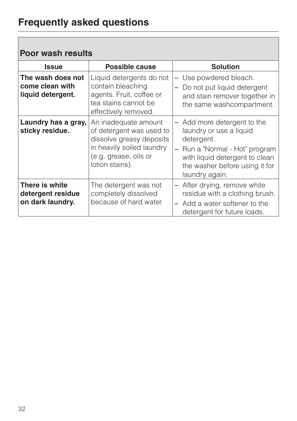 Poor wash results 32, Poor wash results, Frequently asked questions | Miele W 1113 User Manual | Page 36 / 56