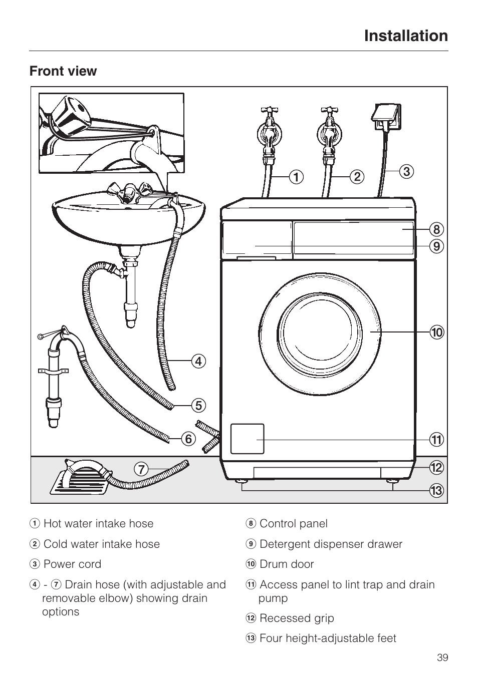 Installation 39, Front view 39, Installation | Front view | Miele W 1113 User Manual | Page 43 / 56