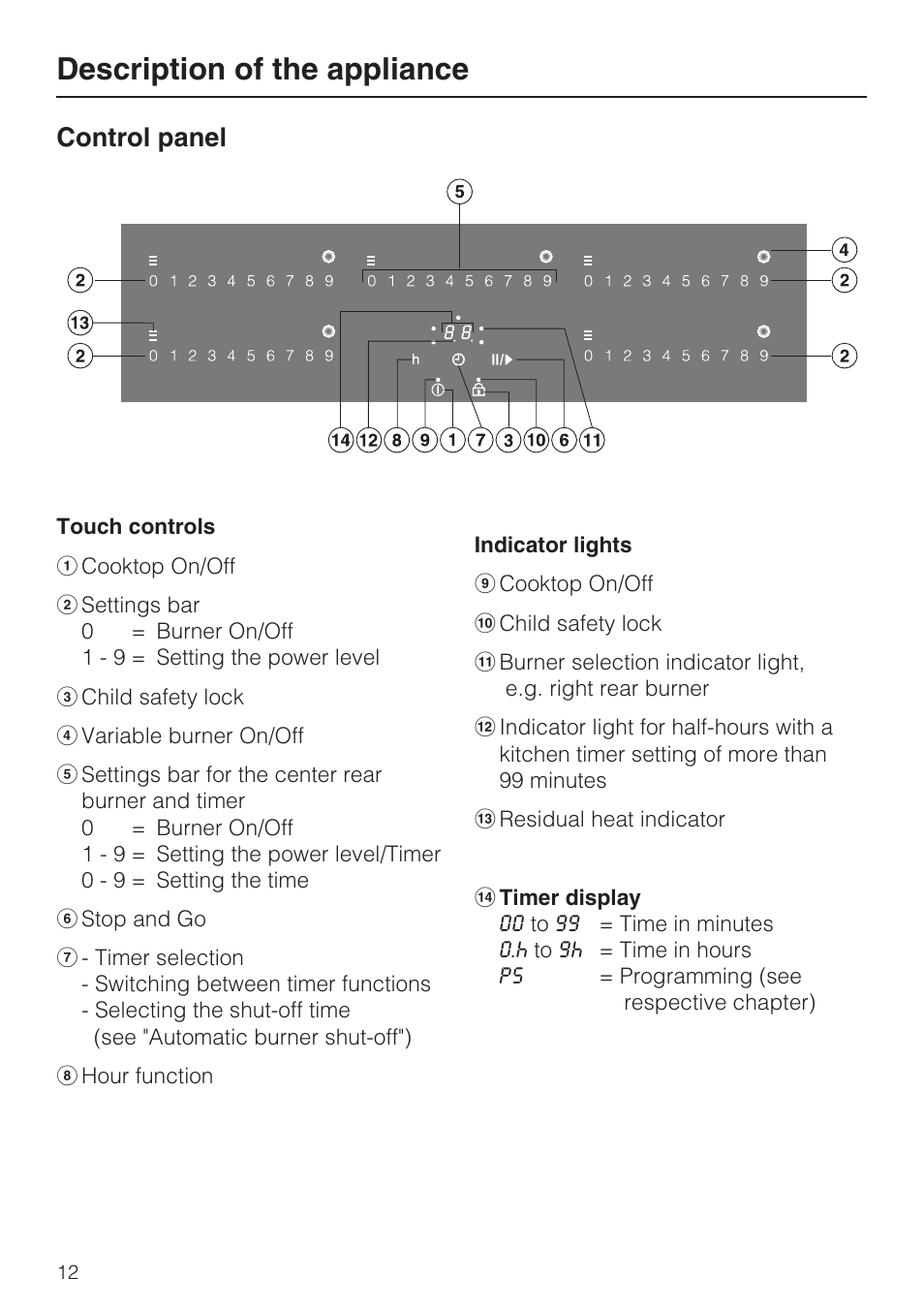Control panel 12, Description of the appliance, Control panel | Miele KM 5880 User Manual | Page 12 / 56