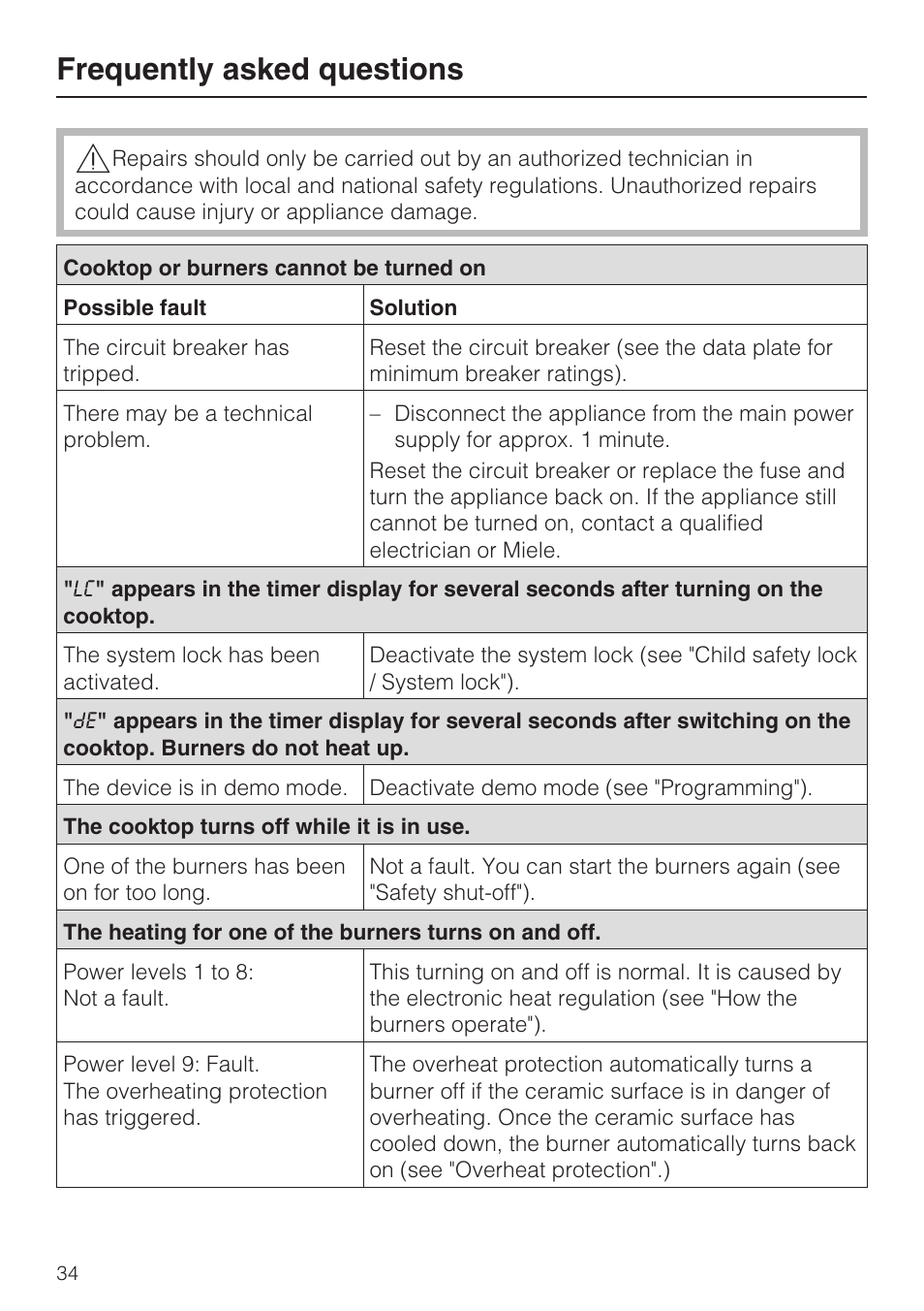 Frequently asked questions 34, Frequently asked questions | Miele KM 5880 User Manual | Page 34 / 56