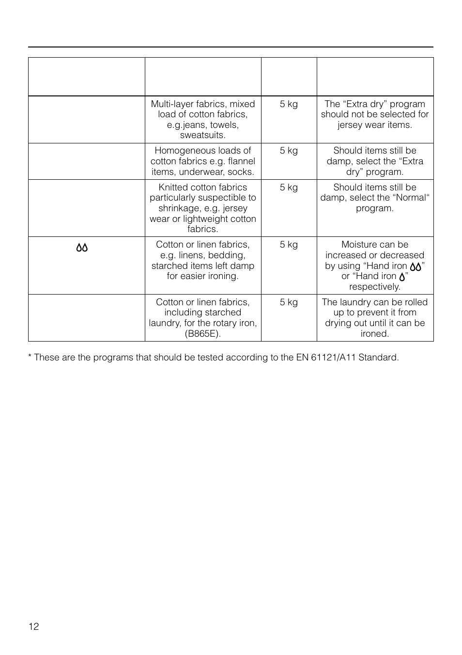 Programs, Cottons | Miele T1570C User Manual | Page 12 / 32