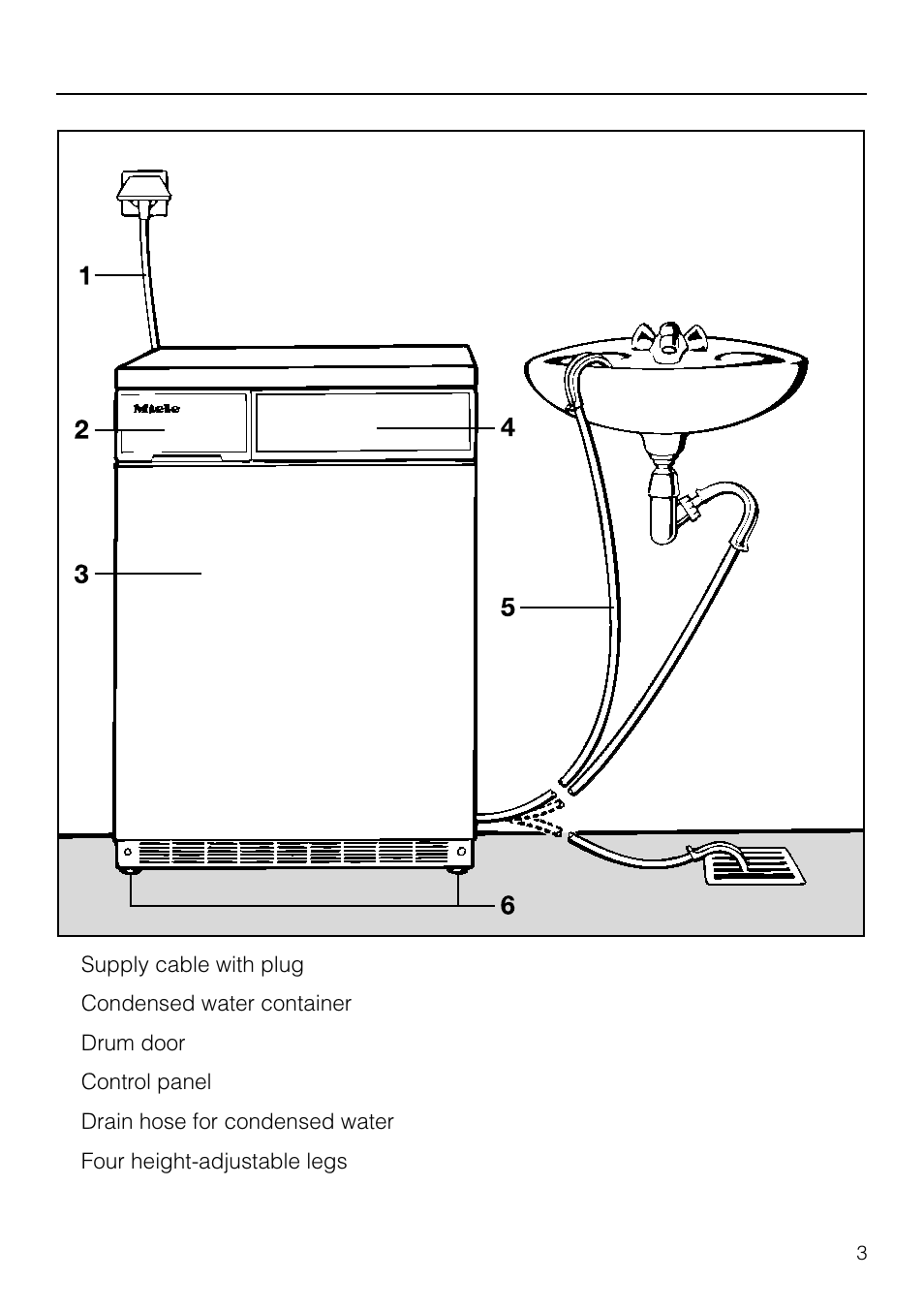 Guide to the machine | Miele T1570C User Manual | Page 3 / 32