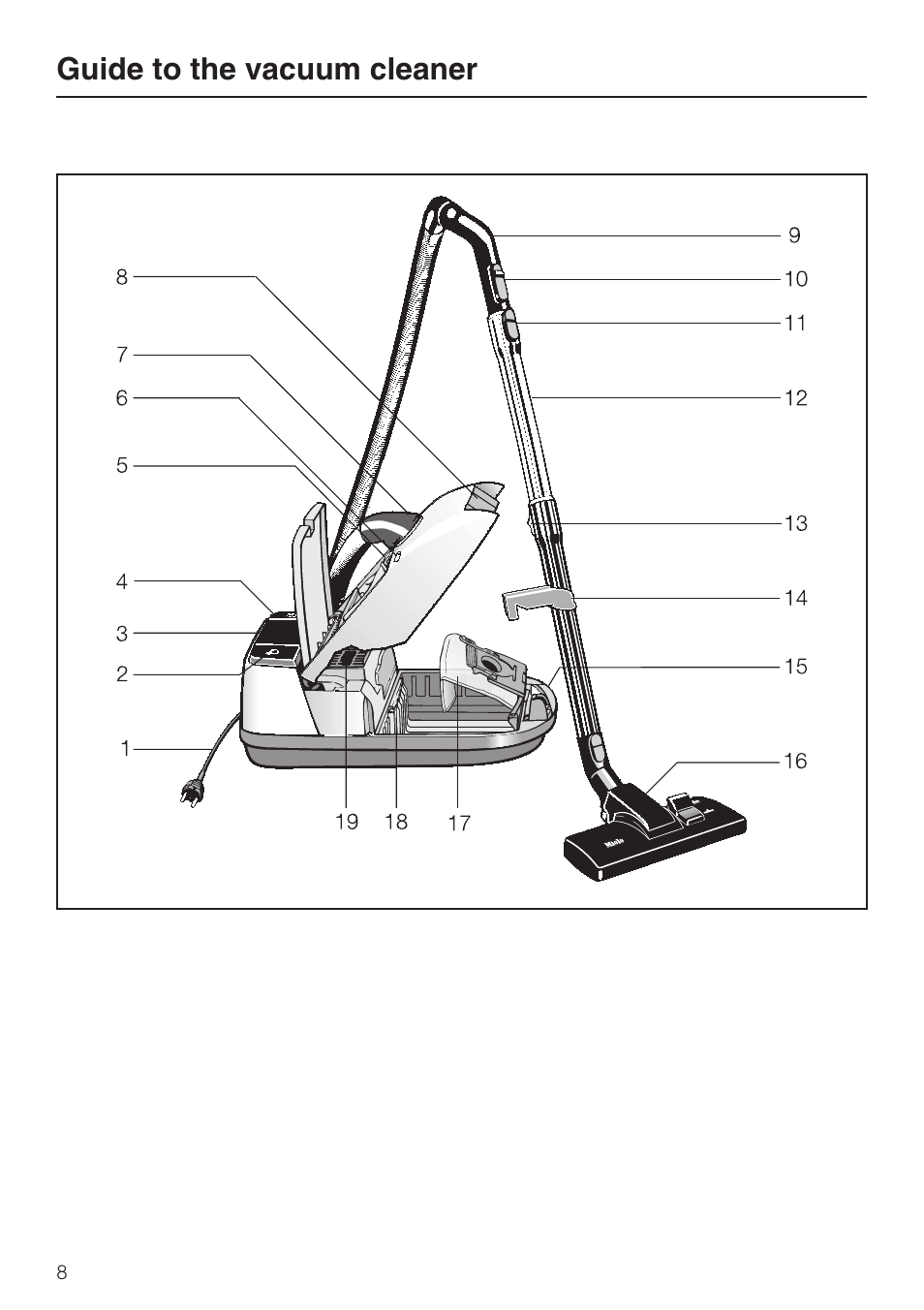 Guide to the vacuum cleaner 8, Guide to the vacuum cleaner | Miele S 252i User Manual | Page 8 / 36