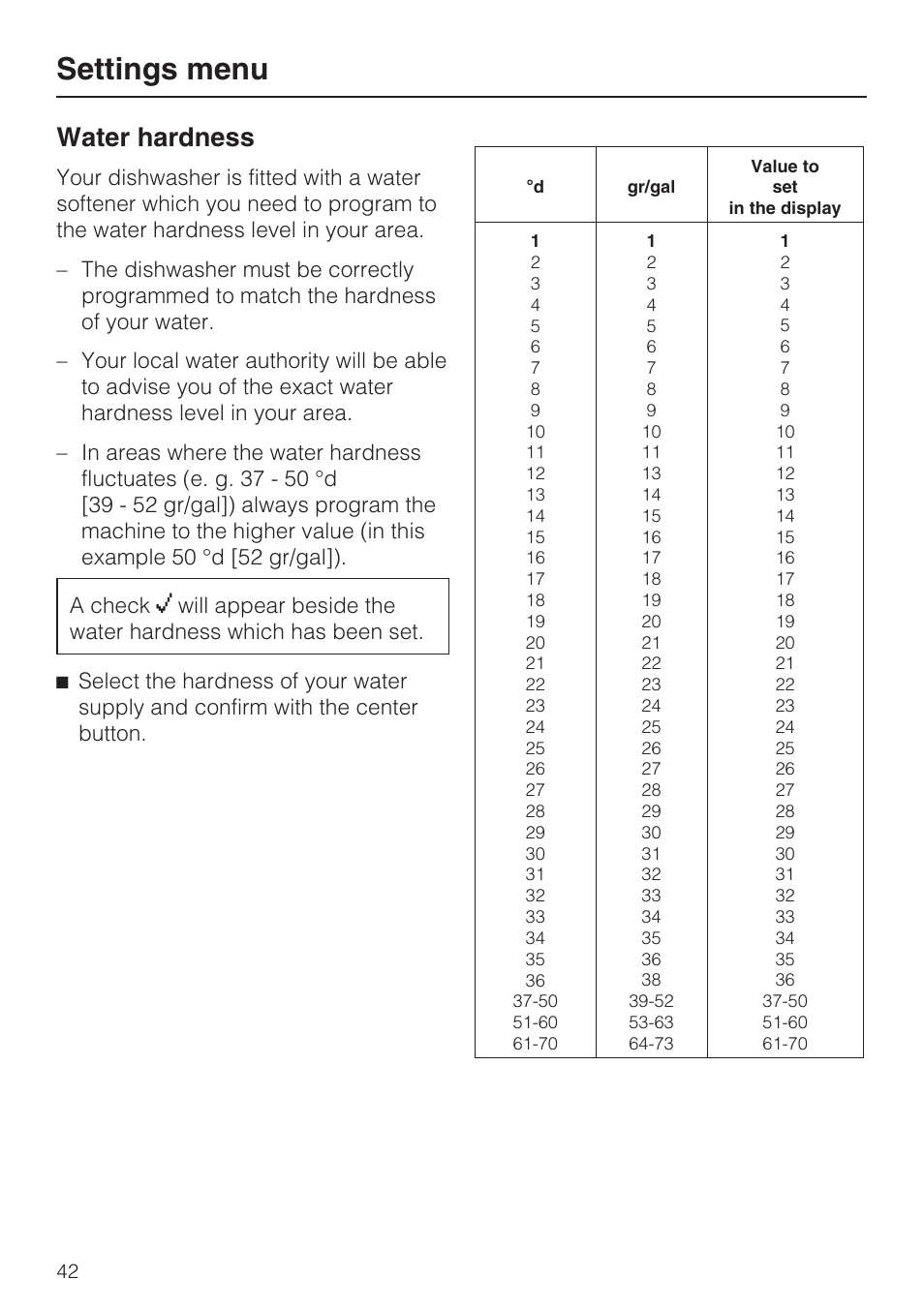 Water hardness 42, Settings menu, Water hardness | Miele G 5705 User Manual | Page 42 / 72