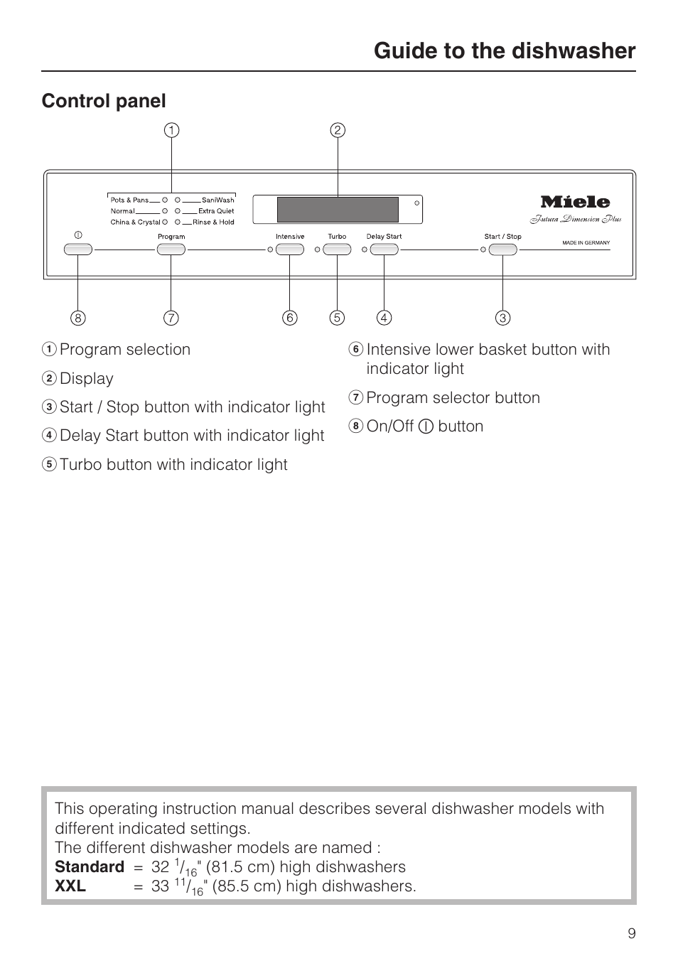 Control panel 9, Guide to the dishwasher, Control panel | Miele G 5705 User Manual | Page 9 / 72