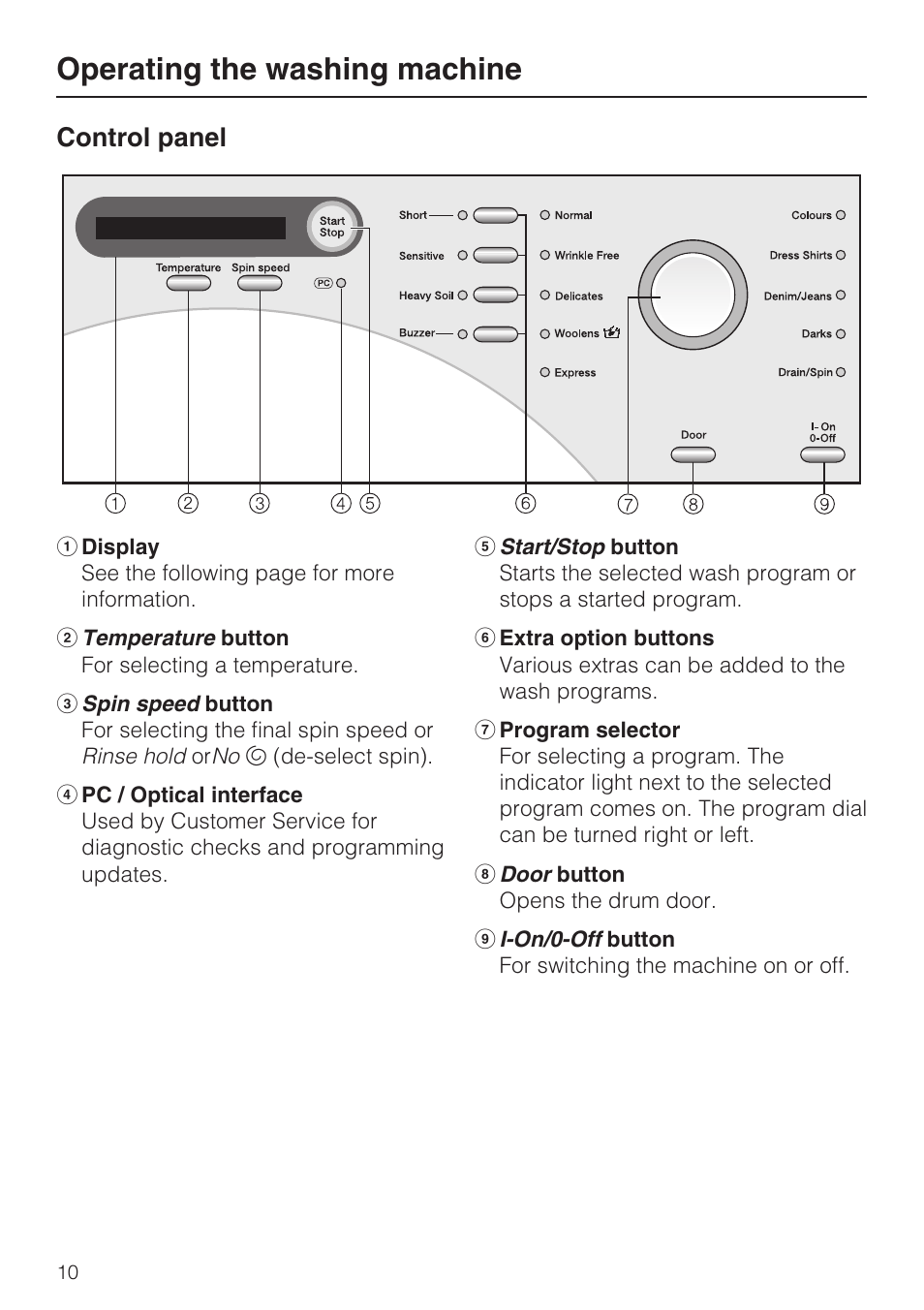 Operating the washing machine 10, Control panel 10, Operating the washing machine | Control panel | Miele W 1612 User Manual | Page 10 / 60