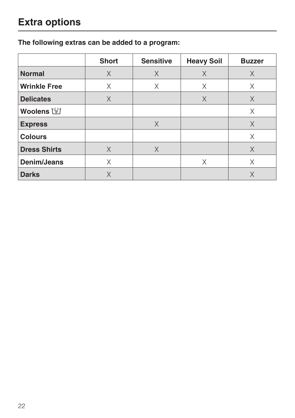 Extra options 22, Extra options | Miele W 1612 User Manual | Page 22 / 60