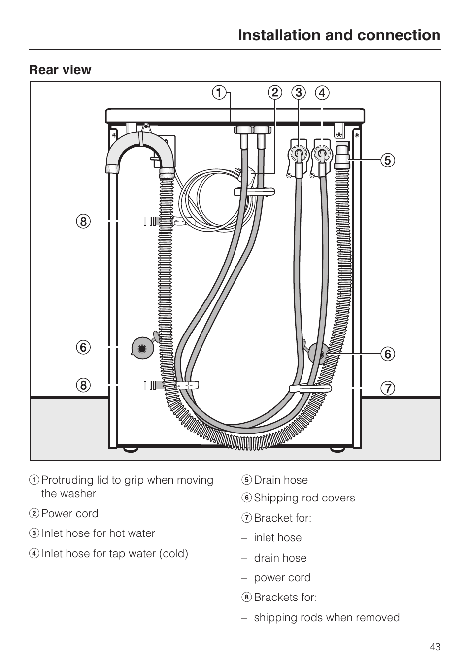 Rear view 43, Installation and connection, Rear view | Miele W 1612 User Manual | Page 43 / 60