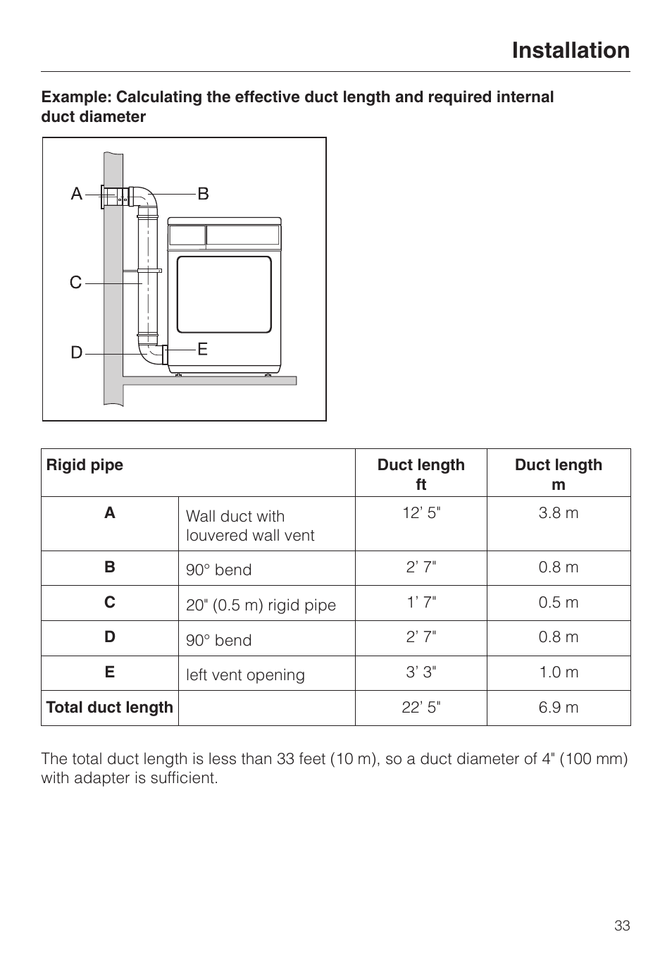 Installation | Miele TOUCHTRONIC T 1413 User Manual | Page 37 / 40