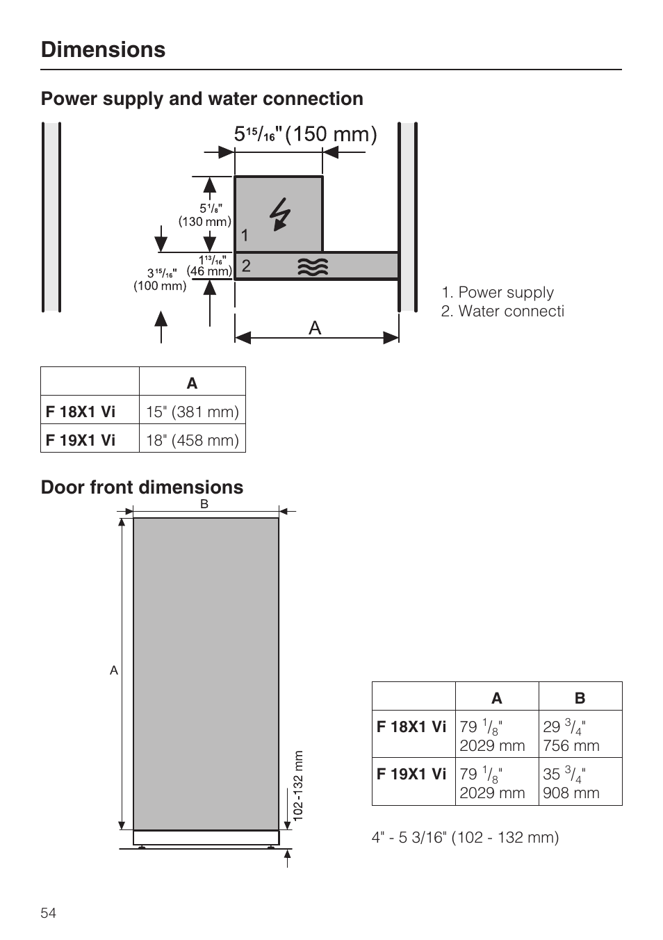 Dimensions, Power supply and water connection, Door front dimensions | Miele F1801VI User Manual | Page 54 / 80