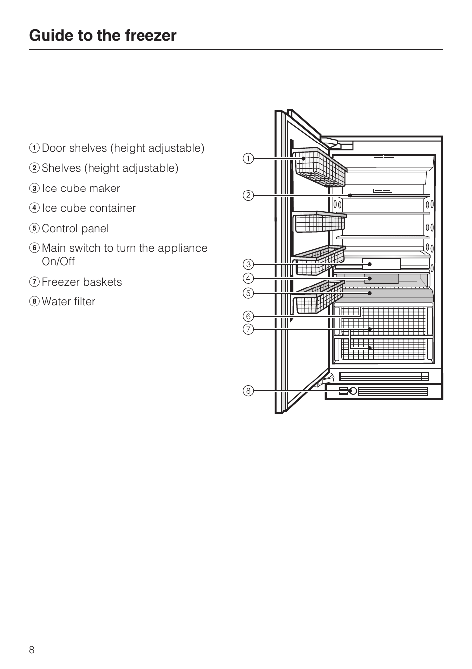 Guide to the freezer 8, Guide to the freezer | Miele F1801VI User Manual | Page 8 / 80