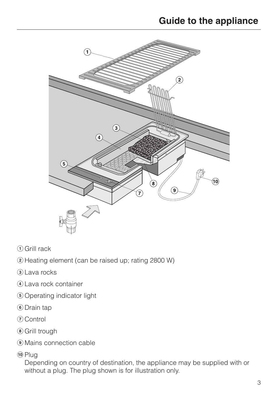 Guide to the appliance 3, Guide to the appliance | Miele KM 411 User Manual | Page 3 / 24