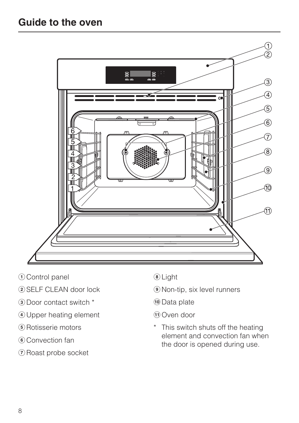 Guide to the oven 8, Guide to the oven | Miele H4882BP User Manual | Page 8 / 80