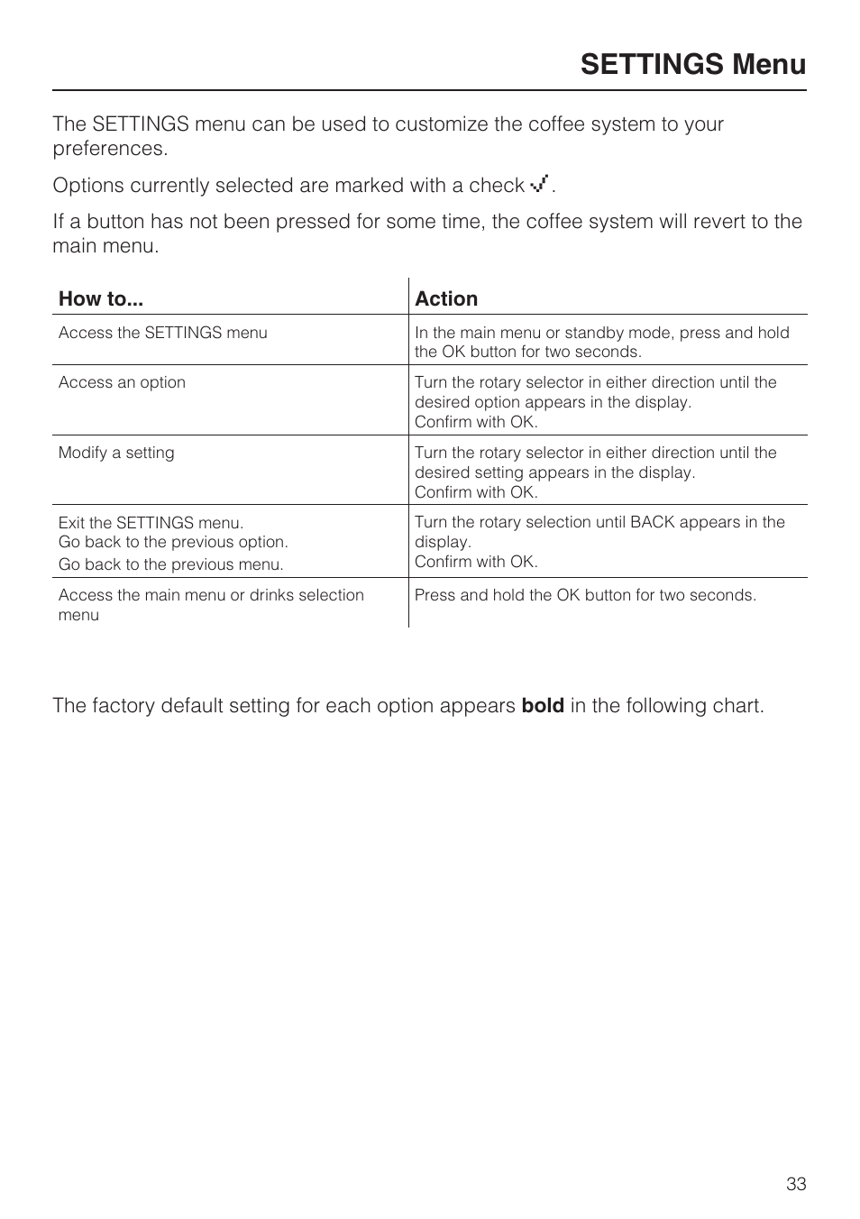 Settings menu 33, Settings menu | Miele CM 5100 User Manual | Page 33 / 76