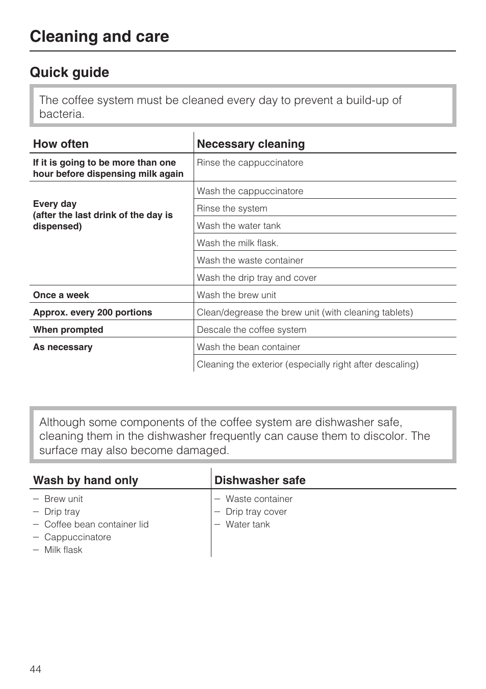 Cleaning and care 44, Quick guide 44, Cleaning and care | Quick guide | Miele CM 5100 User Manual | Page 44 / 76