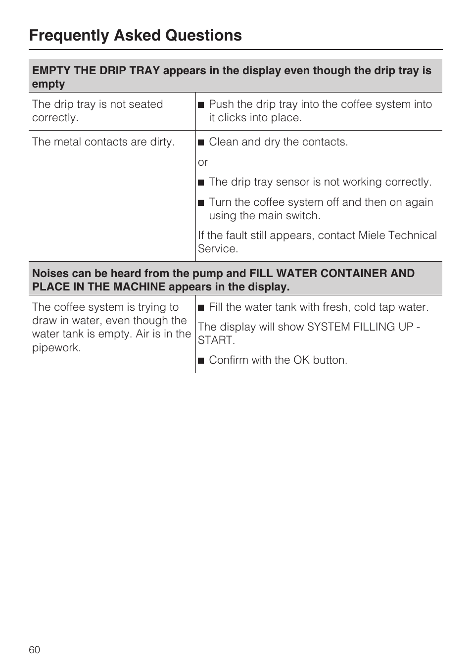 Frequently asked questions | Miele CM 5100 User Manual | Page 60 / 76