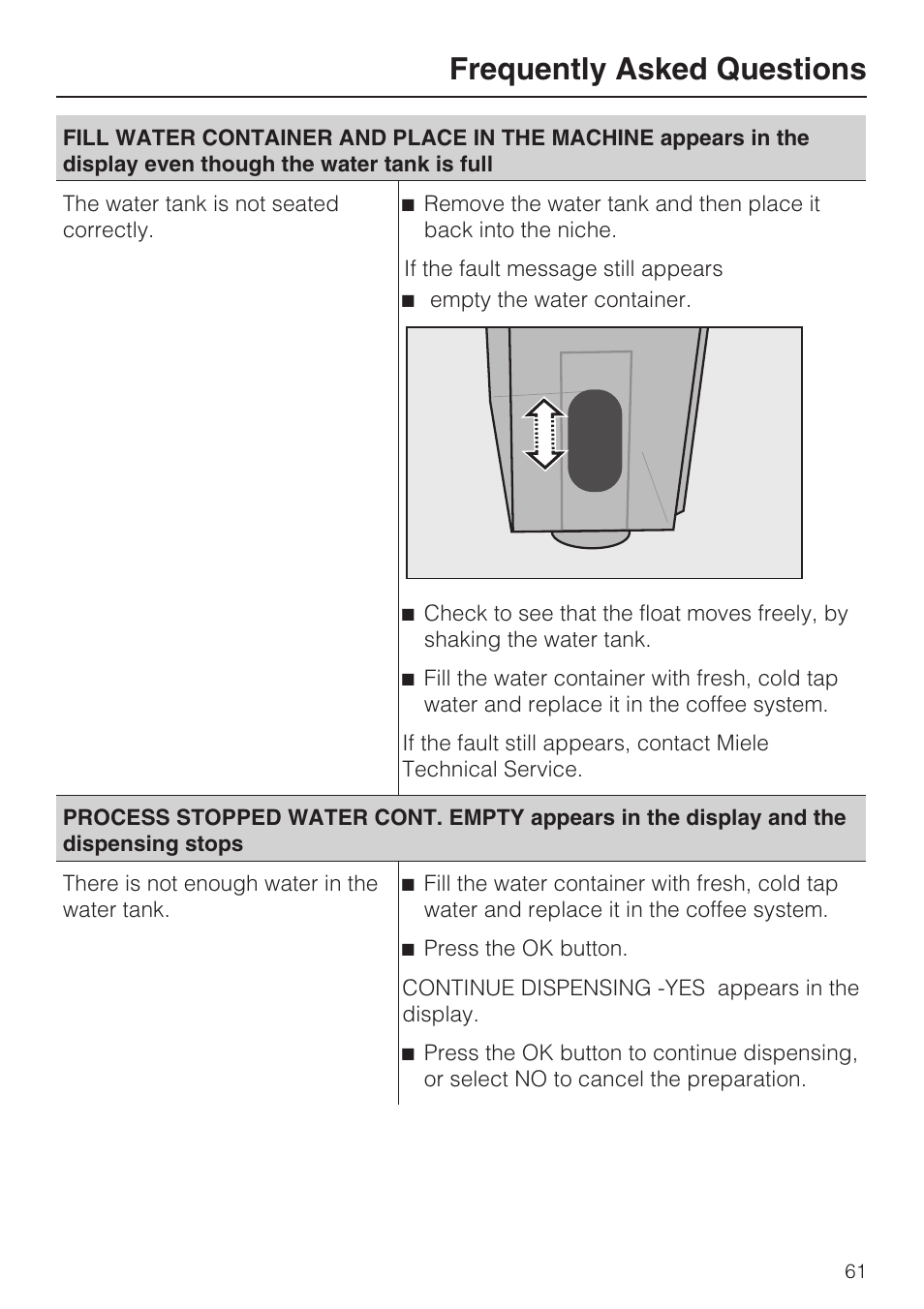 Frequently asked questions | Miele CM 5100 User Manual | Page 61 / 76