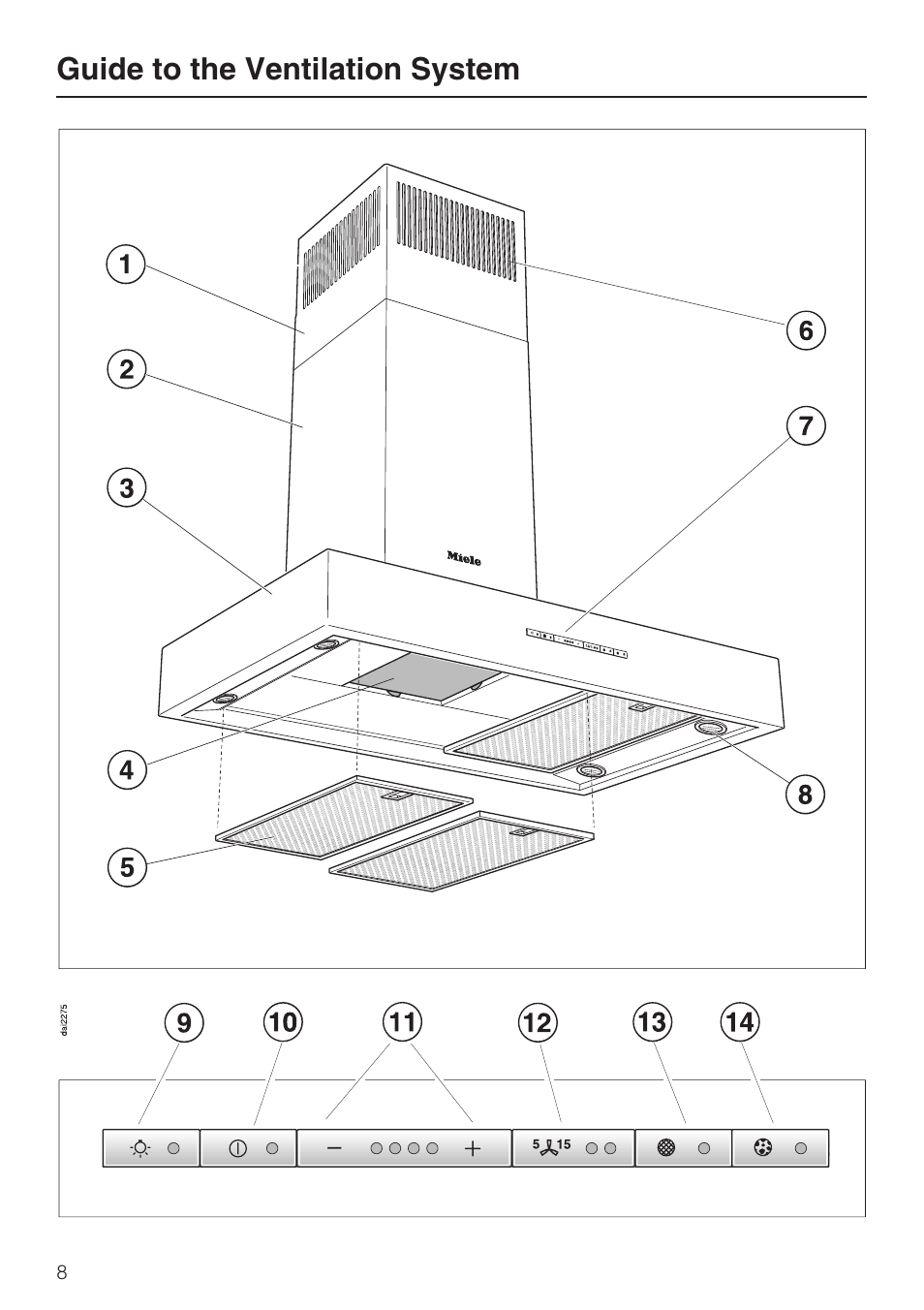 Guide to the ventilation system 8, Guide to the ventilation system | Miele DA 5391 W User Manual | Page 8 / 40