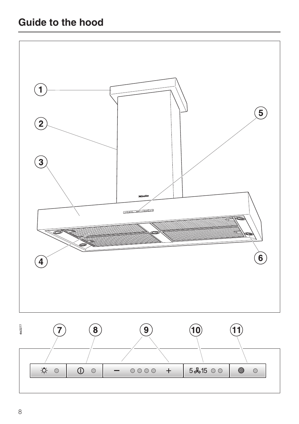 Guide to the hood 8, Guide to the hood | Miele DA5321D User Manual | Page 8 / 32