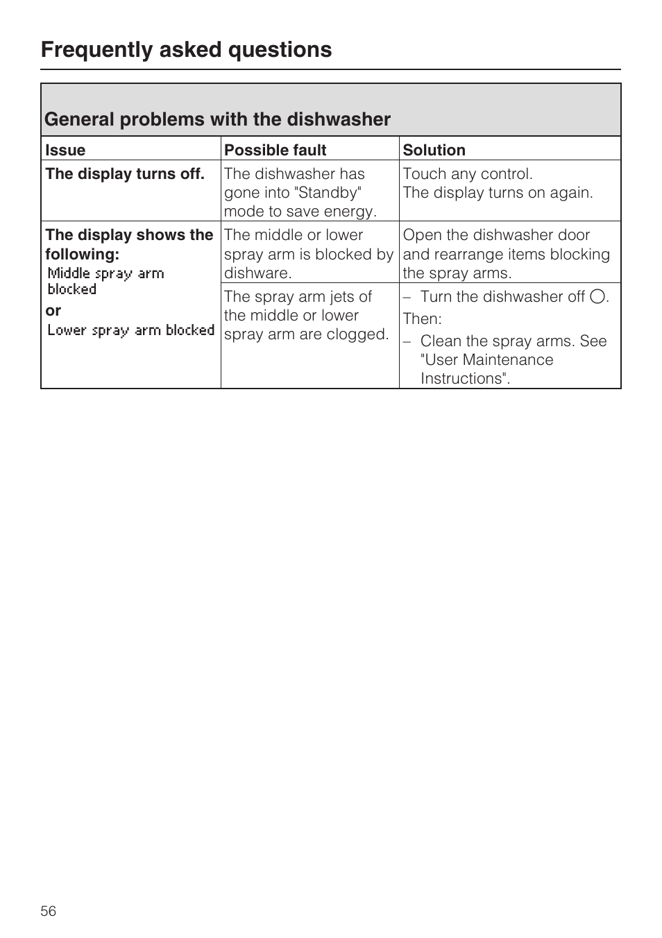 General problems with the dishwasher 56, Frequently asked questions, General problems with the dishwasher | Miele G 2872 User Manual | Page 56 / 80