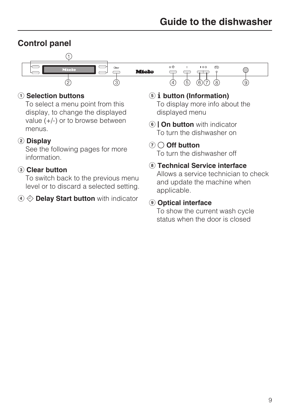 Control panel 9, Guide to the dishwasher, Control panel | Miele G 2872 User Manual | Page 9 / 80