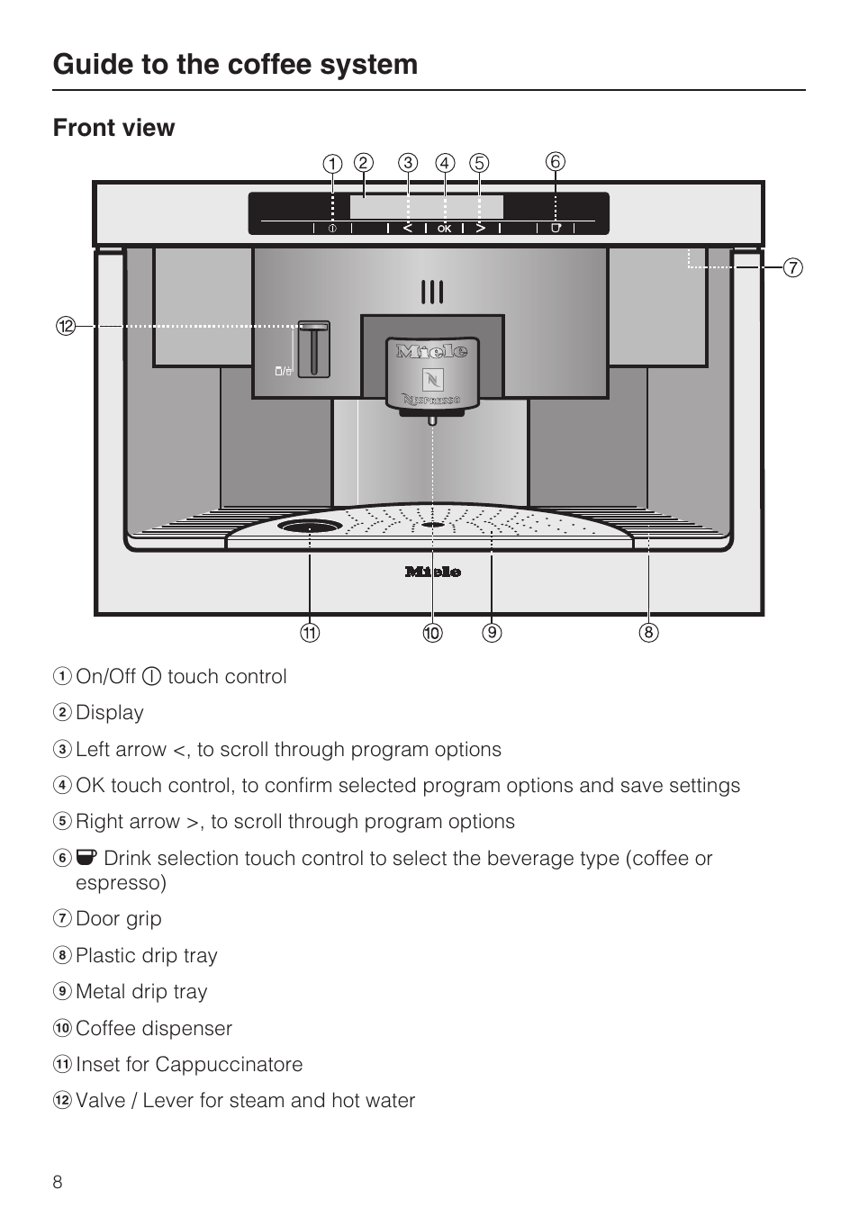 Guide to the coffee system 8, Guide to the coffee system, Front view | Miele CVA 2652 User Manual | Page 8 / 72