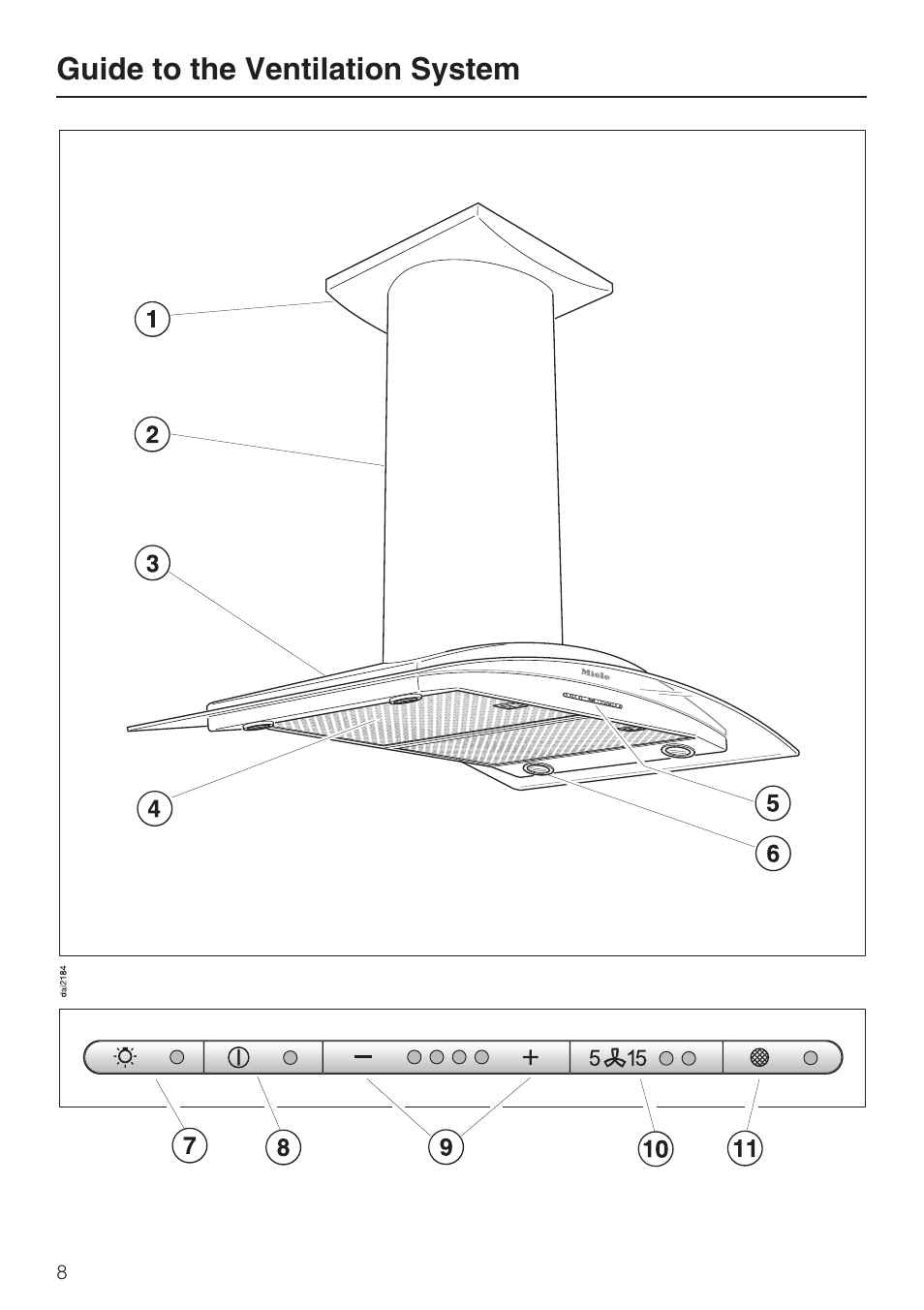Guide to the ventilation system 8, Guide to the ventilation system | Miele DA 220-4 User Manual | Page 8 / 40