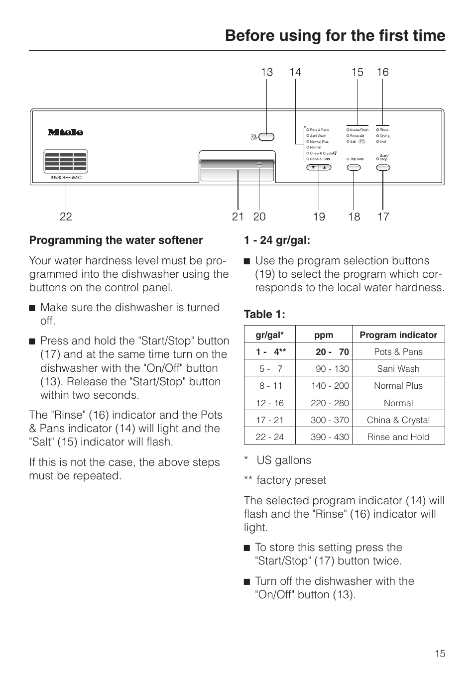 Programming the water softener 15, Programming the water softener, Before using for the first time | Miele G 832 SC User Manual | Page 15 / 48