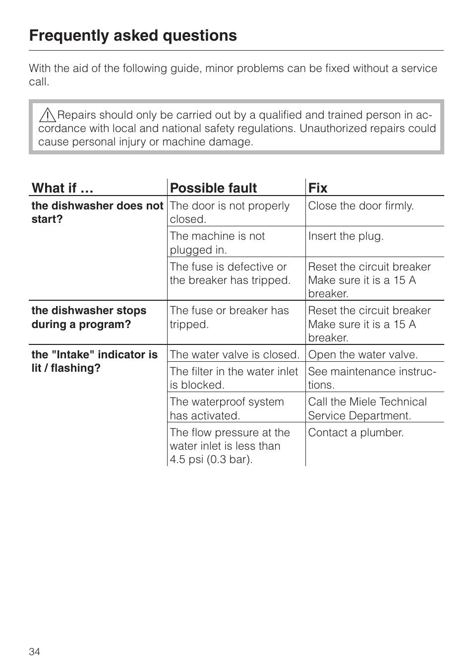 Frequently asked questions 34, Frequently asked questions, What if … possible fault fix | Miele G 832 SC User Manual | Page 34 / 48