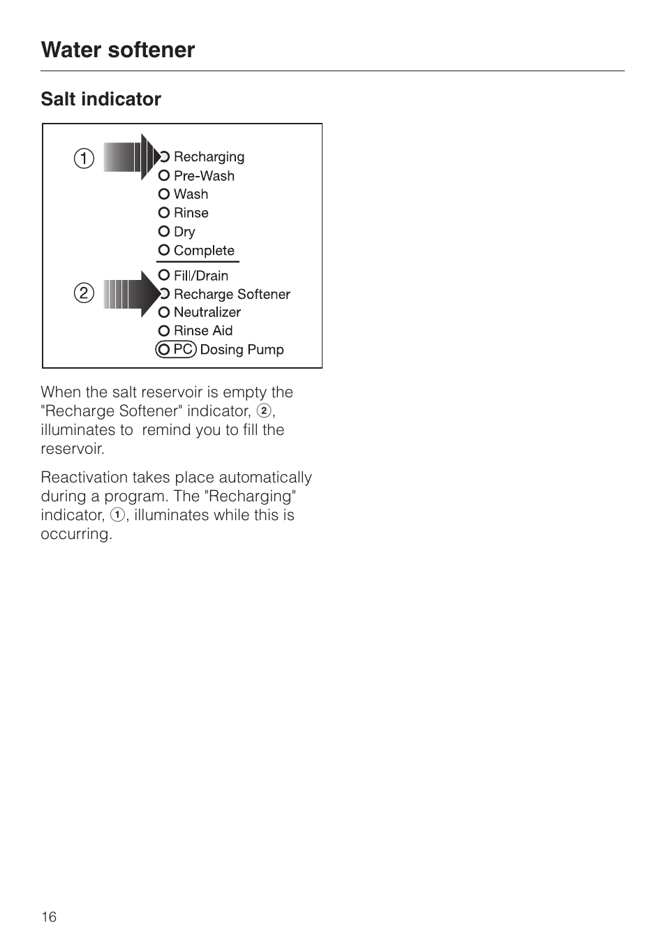 Salt indicator 16, Salt indicator, Water softener | Miele G 7883 User Manual | Page 16 / 64
