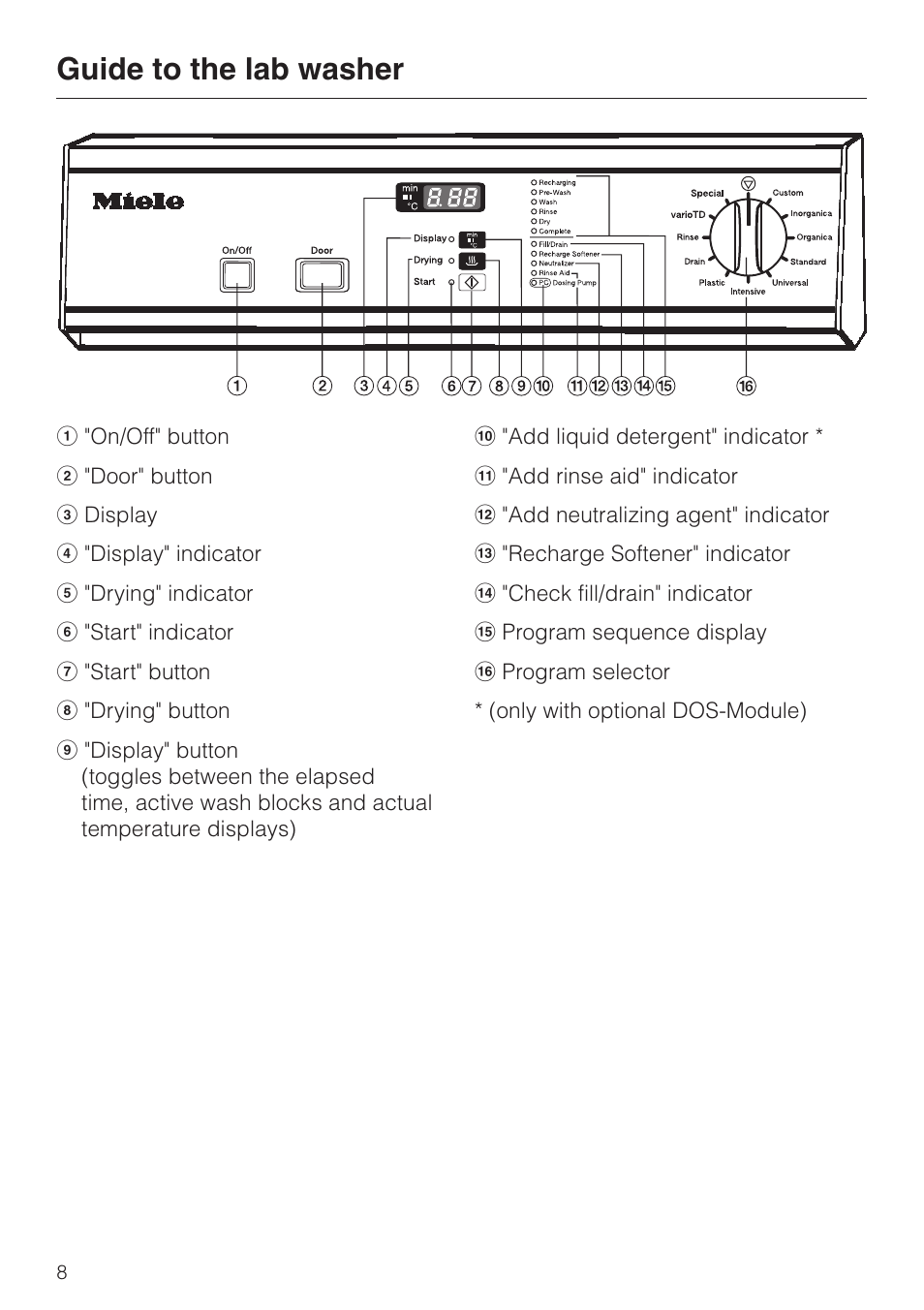 Guide to the lab washer 8, Guide to the lab washer | Miele G 7883 User Manual | Page 8 / 64