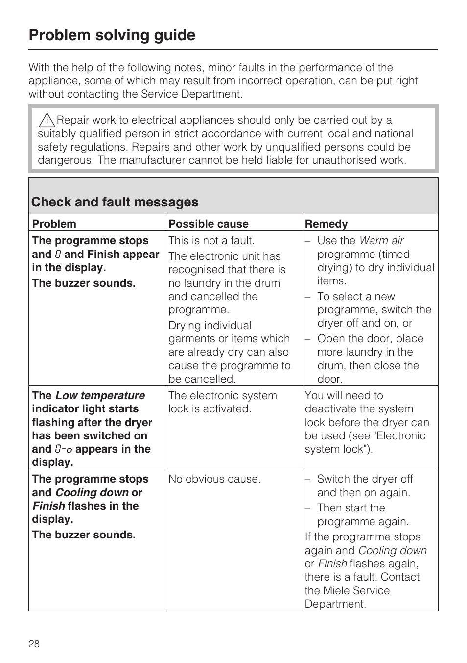 Problem solving guide 28, Check and fault messages 28, Problem solving guide | Check and fault messages | Miele T 8822 C User Manual | Page 28 / 56