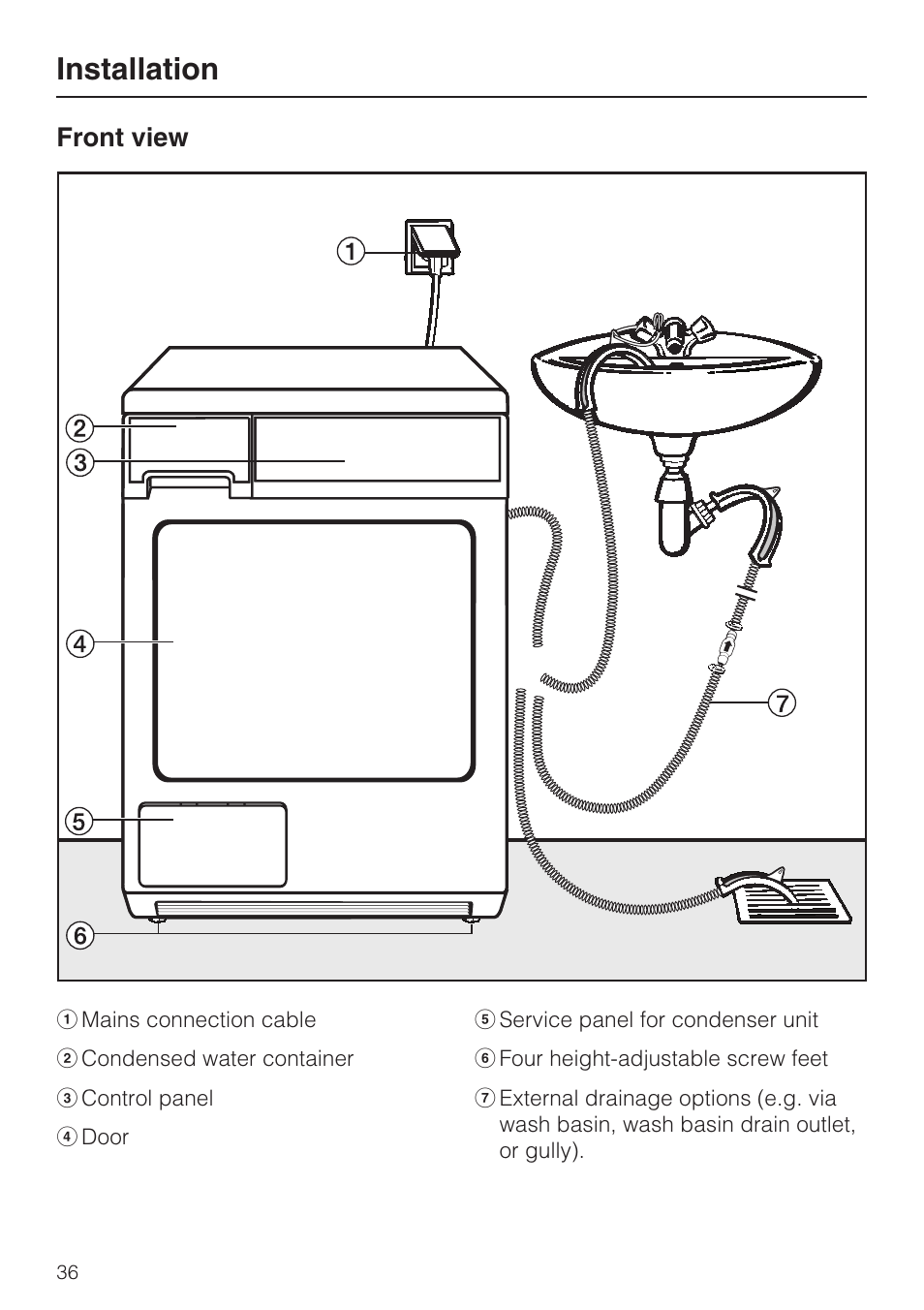 Installation 36, Front view 36, Installation | Miele T 8822 C User Manual | Page 36 / 56