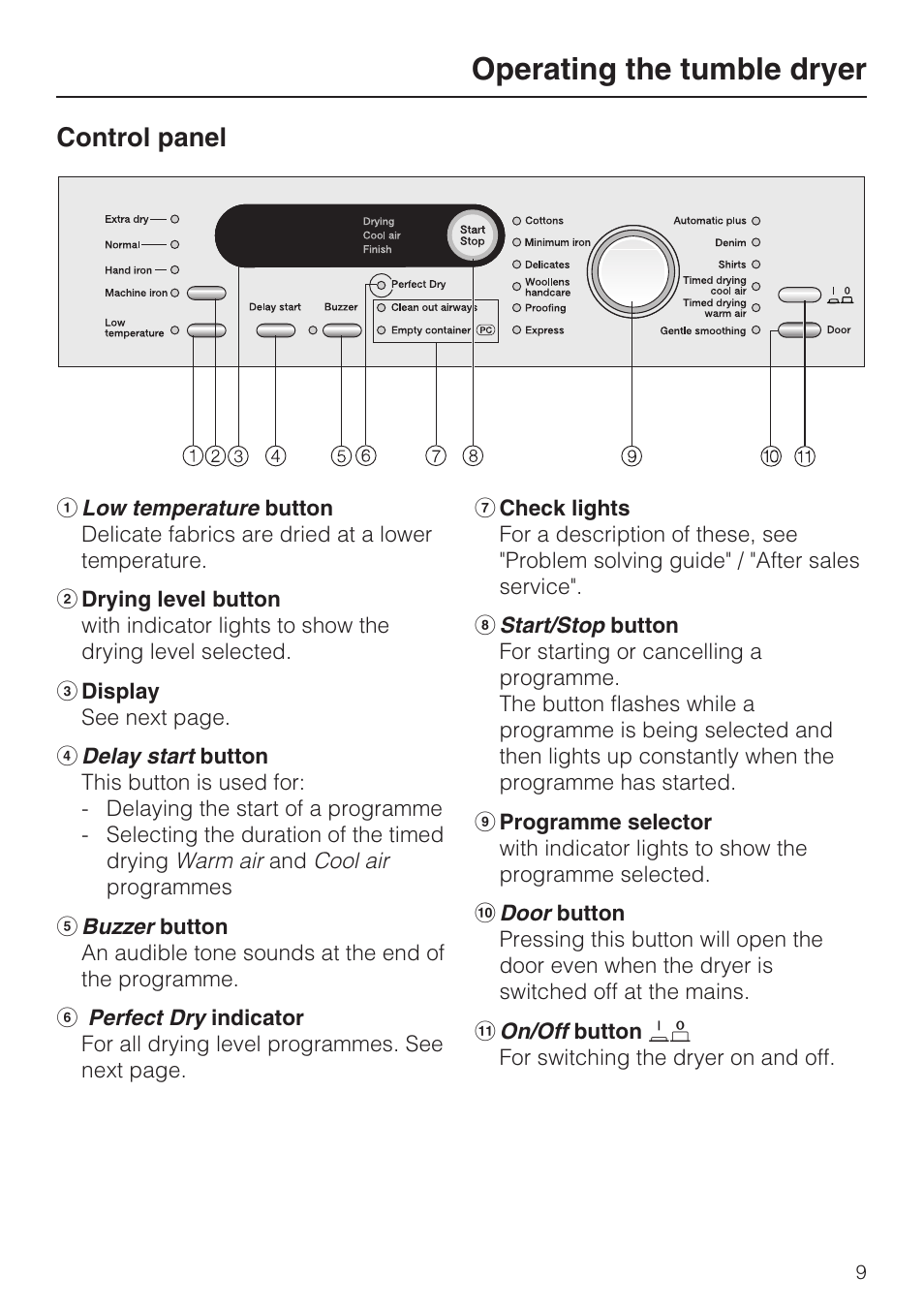 Operating the tumble dryer 9, Control panel 9, Operating the tumble dryer | Control panel | Miele T 8822 C User Manual | Page 9 / 56