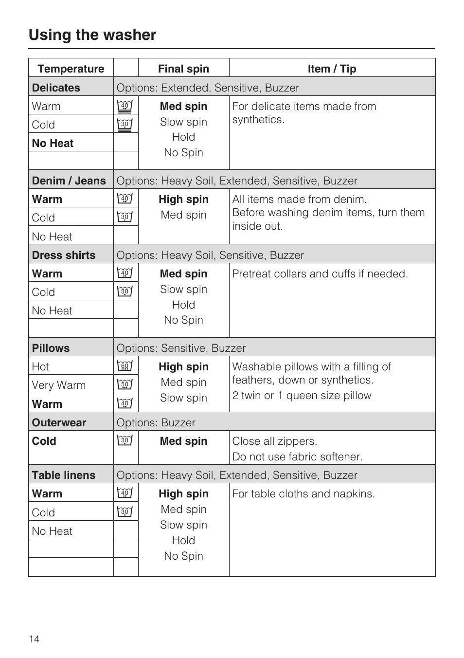 Using the washer | Miele W3035 User Manual | Page 14 / 56