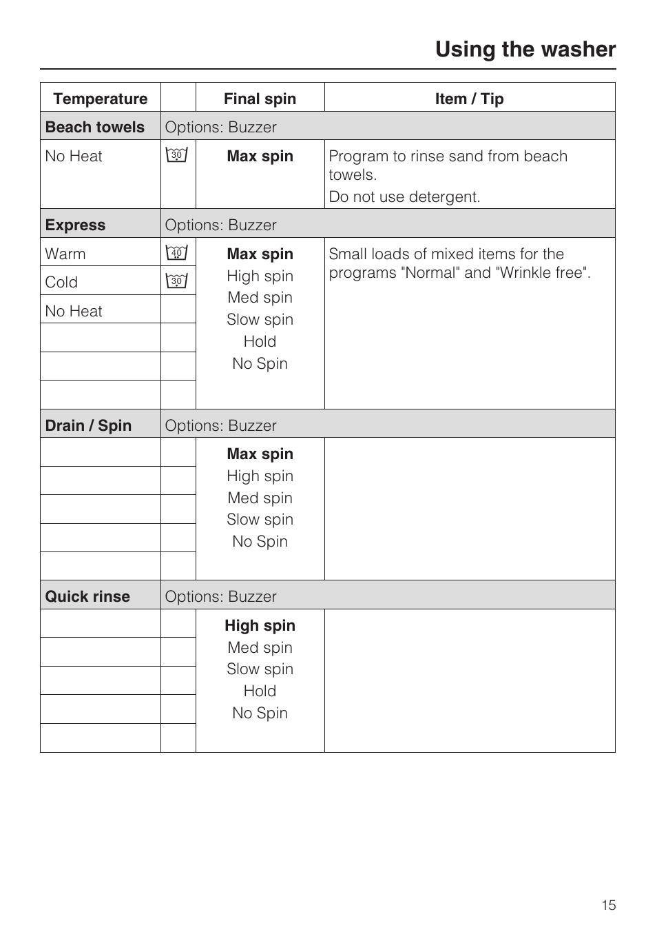 Using the washer | Miele W3035 User Manual | Page 15 / 56
