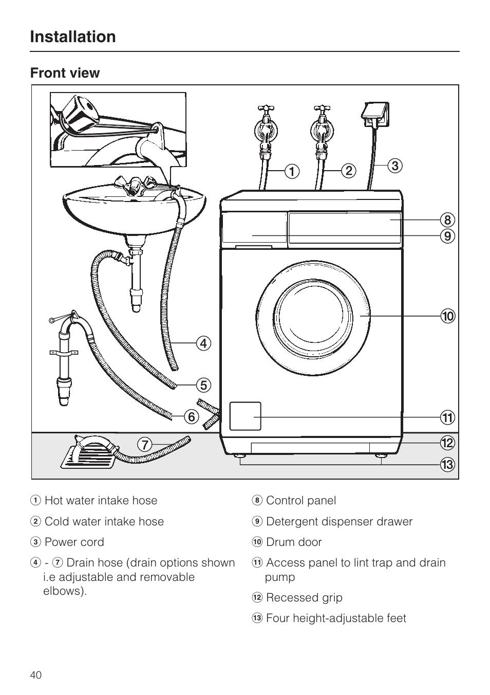 Installation 40, Front view 40, Installation | Front view | Miele W3035 User Manual | Page 44 / 56