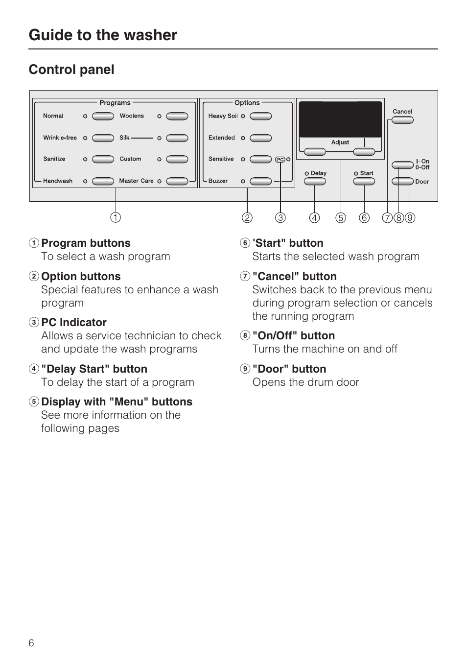 Guide to the washer 6, Control panel 6, Guide to the washer | Control panel | Miele W3035 User Manual | Page 6 / 56