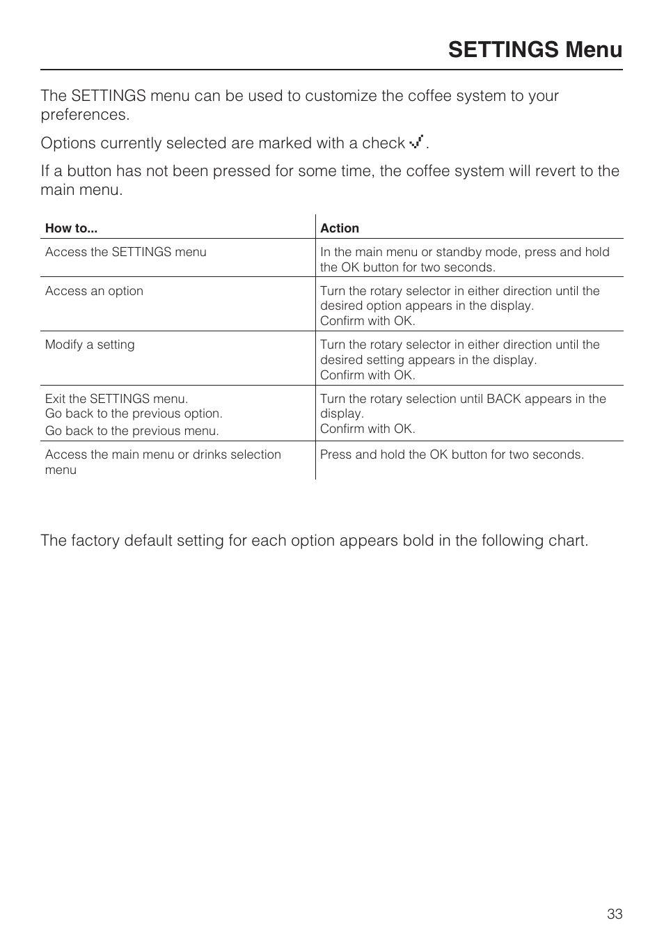 Settings menu 33, Settings menu | Miele FREESTANDING COFFEE MACHINE CM 5000 User Manual | Page 33 / 76