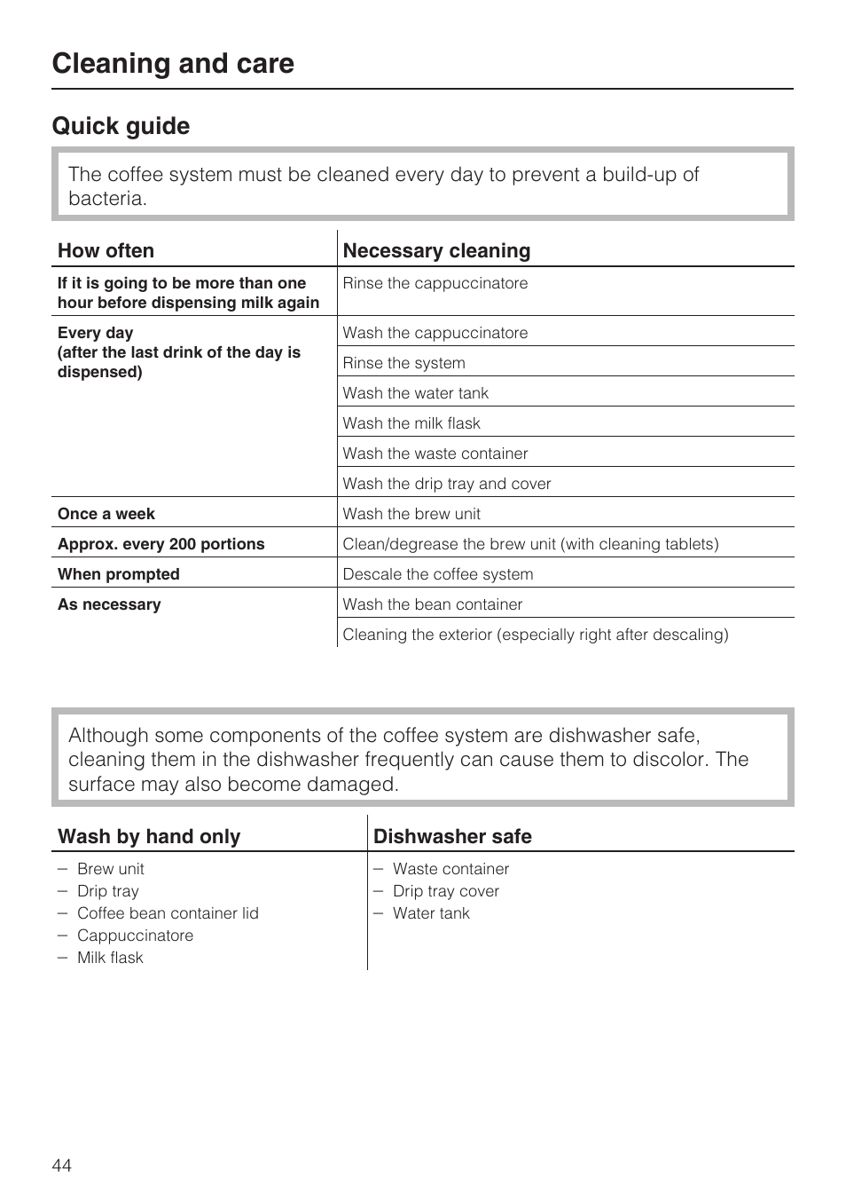 Cleaning and care 44, Quick guide 44, Cleaning and care | Quick guide | Miele FREESTANDING COFFEE MACHINE CM 5000 User Manual | Page 44 / 76