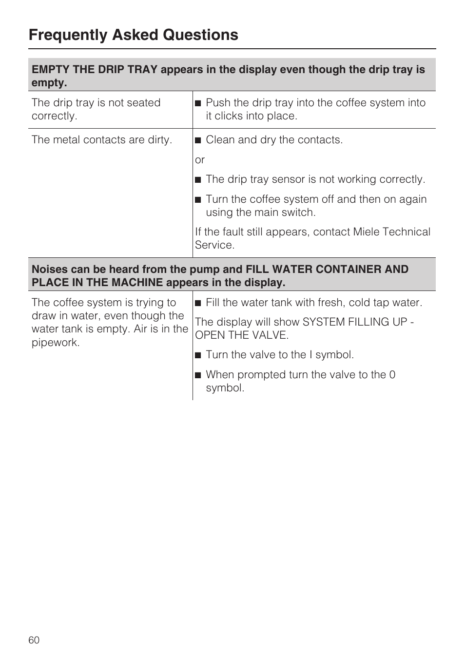 Frequently asked questions | Miele FREESTANDING COFFEE MACHINE CM 5000 User Manual | Page 60 / 76