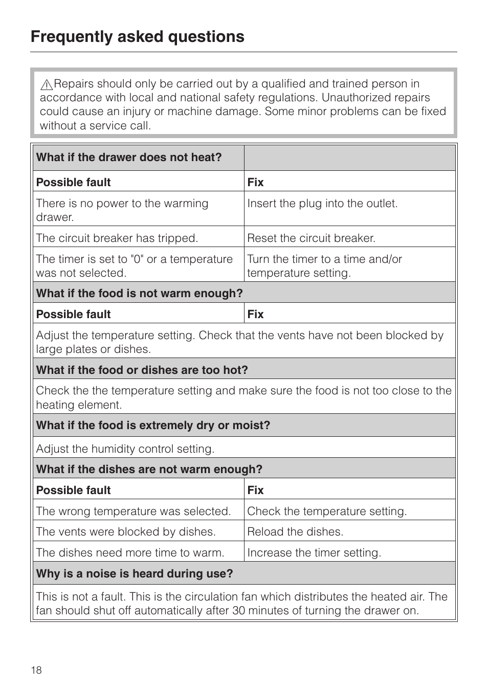 Frequently asked questions 18, Frequently asked questions | Miele ESW700-25 User Manual | Page 18 / 32