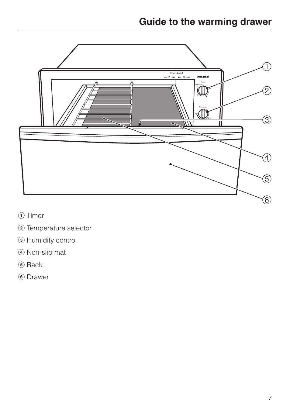 Guide to the warming drawer 7, Guide to the warming drawer | Miele ESW700-25 User Manual | Page 7 / 32