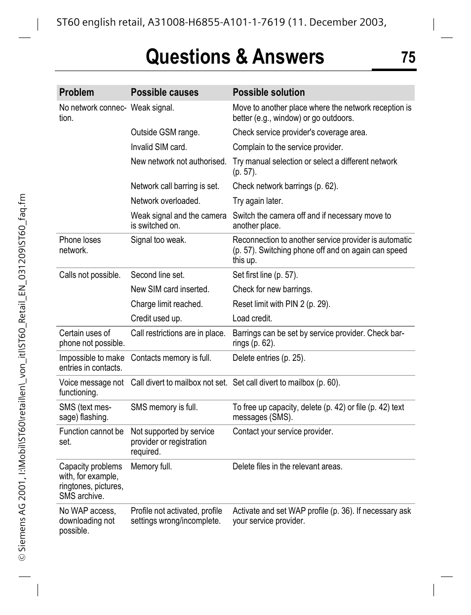 Questions & answers | Siemens ST60 User Manual | Page 75 / 89